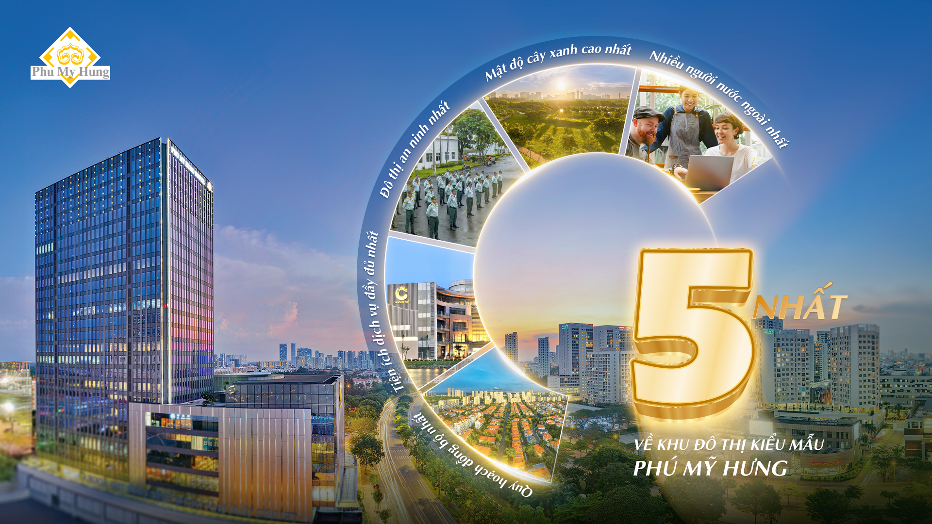 5 “Nhất” về đô thị kiểu mẫu Phú Mỹ Hưng